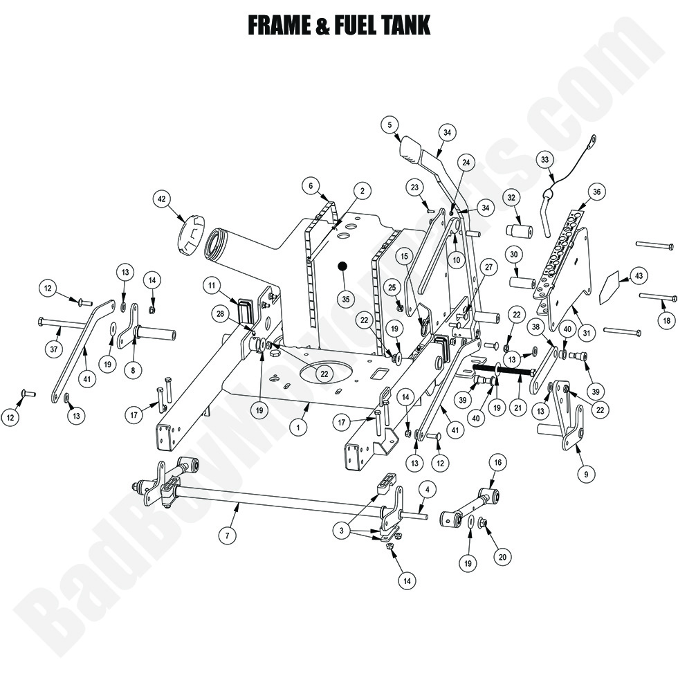 3510 - Bad Boy Mower Parts Lookup > 2024 > Revolt (36\" Deck) > Frame & Fuel Tank